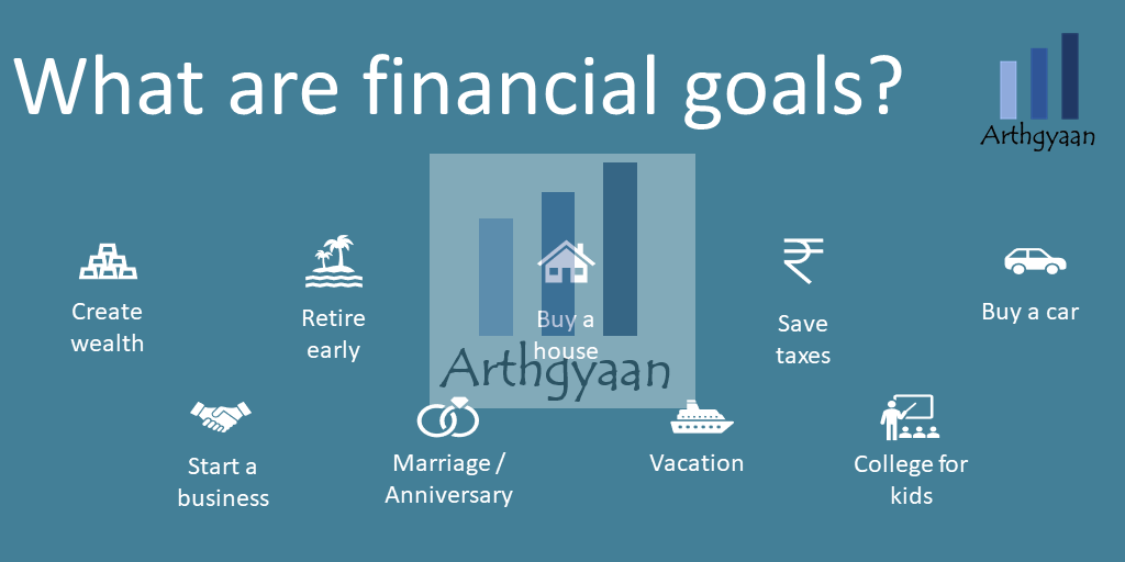 Set A Goal Before Looking For What To Invest In Arthgyaan