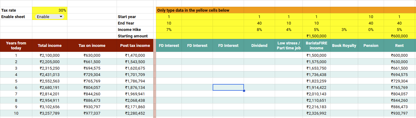 Additional Income Can Help OP Retire Early