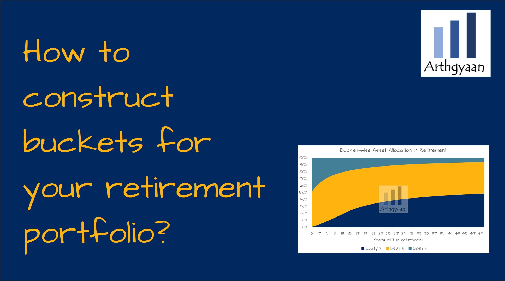How to construct buckets for your retirement portfolio?