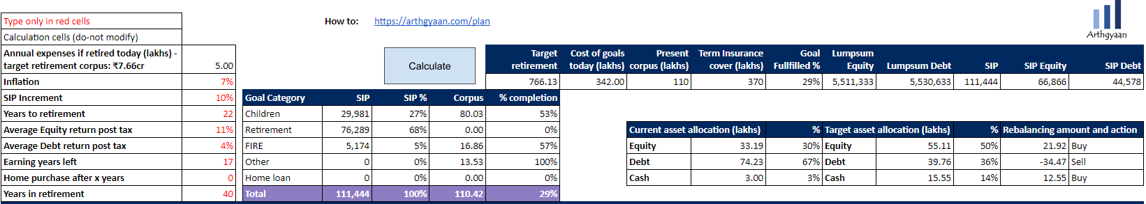 Case Study 9 Aug 2023 only equity investment plan