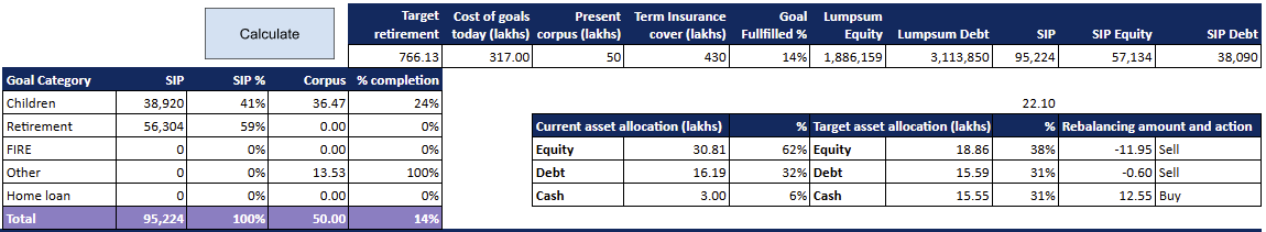 Case Without Pension For NPS vs. UPS