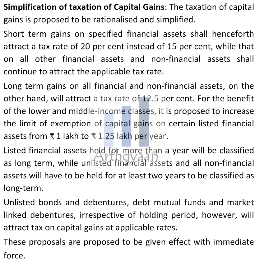 Changes In Capital Gains Tax For Stocks And Mutual Funds In Budget 2024