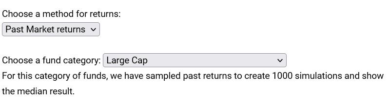 Choosing Mutual Funds For 1 Crore Portfolio