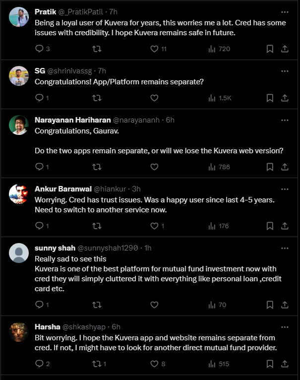 CRED Acquires Kuvera Tweet Thread Replies