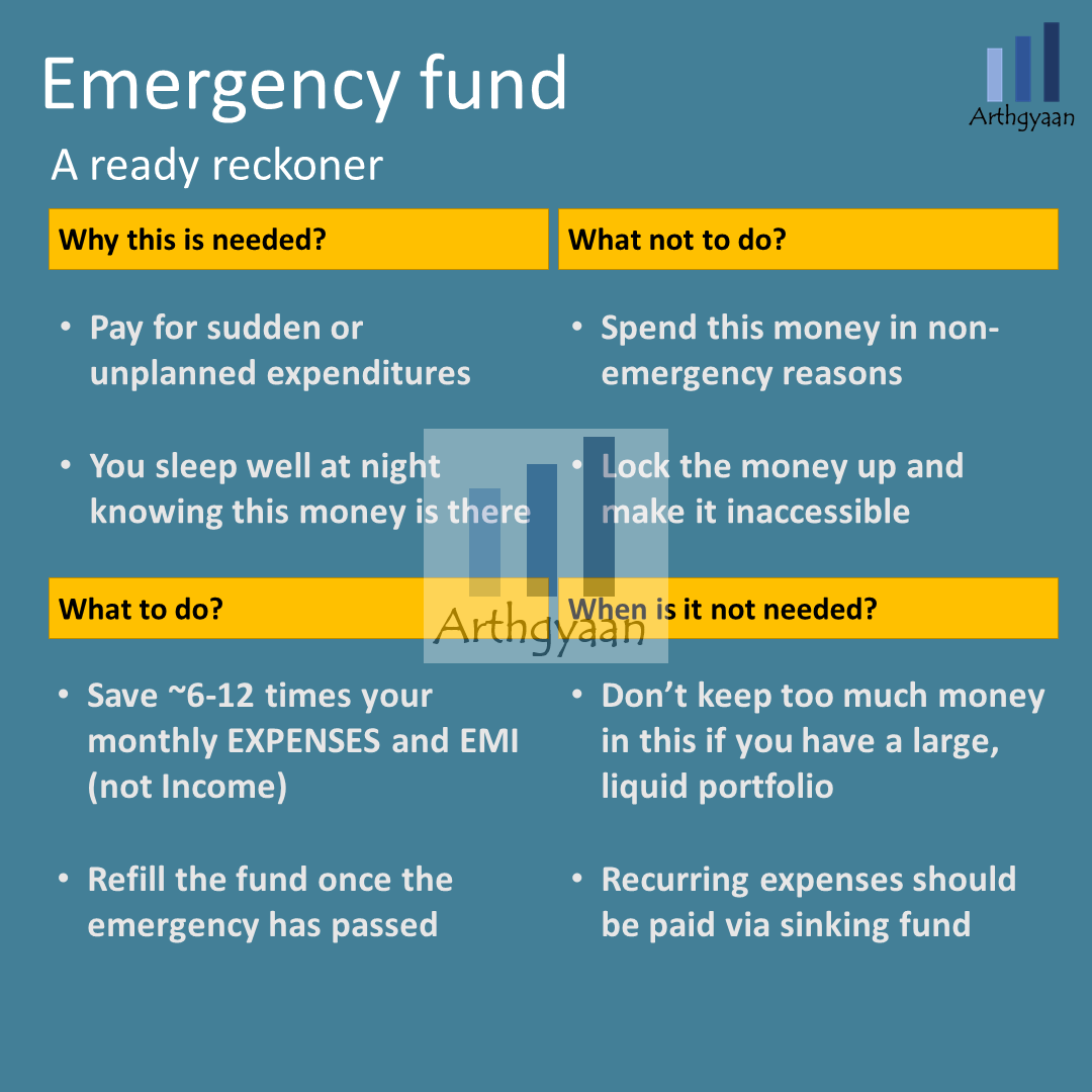 <p>Saving 6-12x expenses in the emergency fund helps you sleep well at night.</p>

