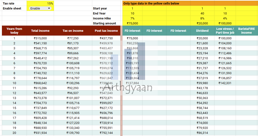 Enter Details Of Multiple Income Streams