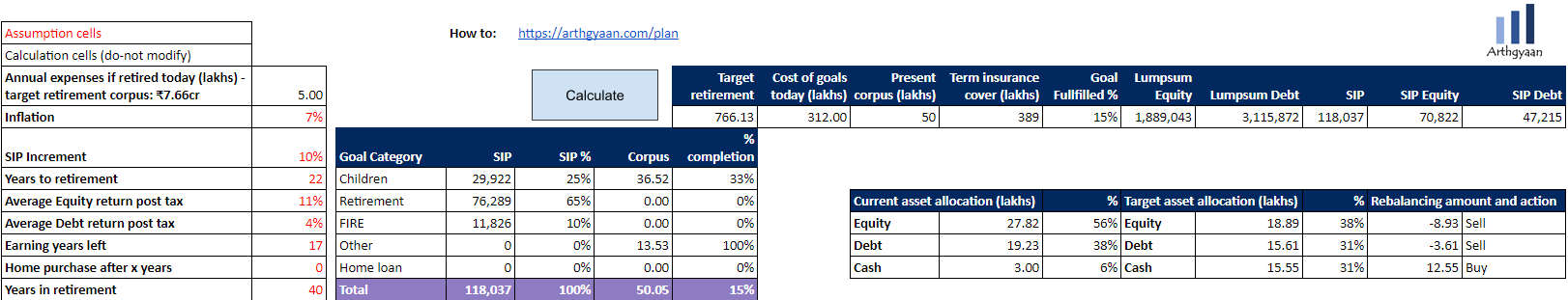 Arthgyaan goal-based investing tool for retirement