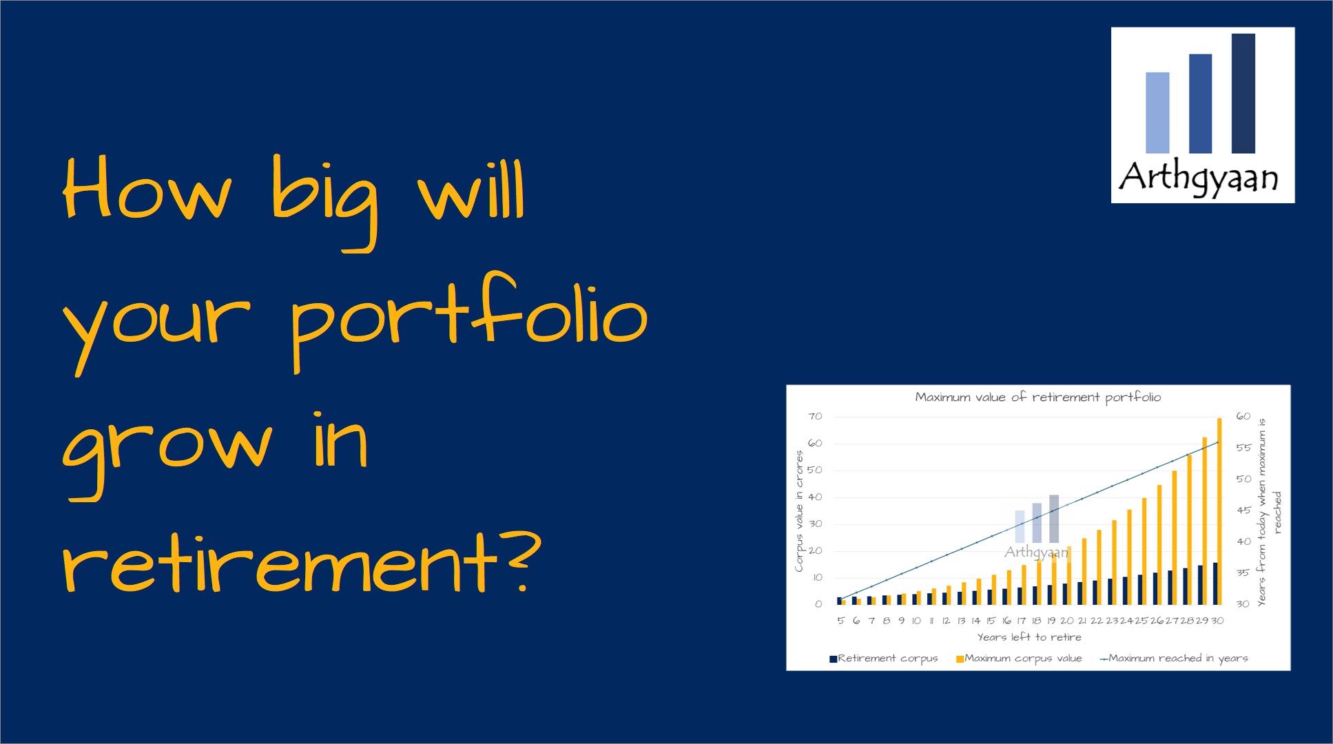 How big will your portfolio grow in retirement?