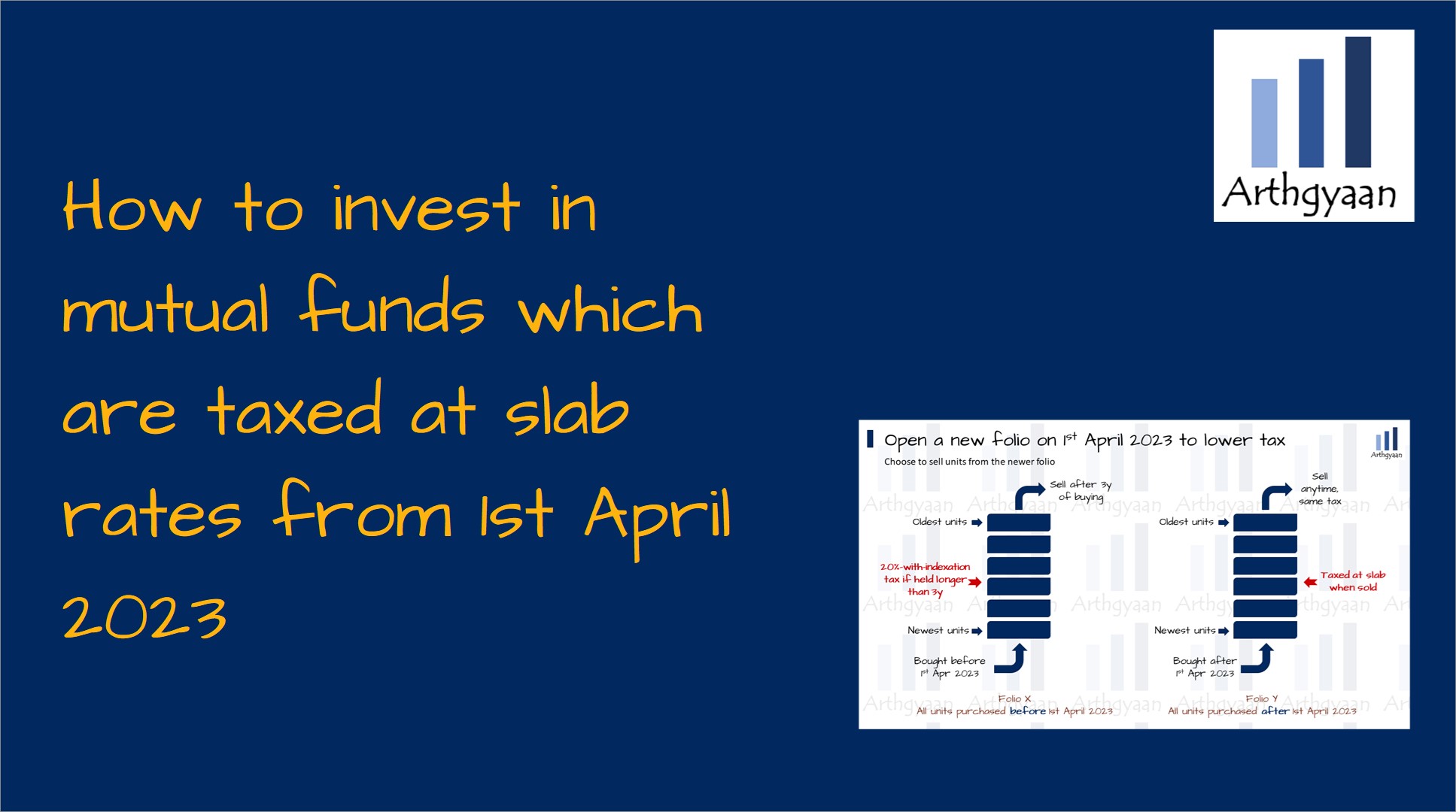 How to invest in mutual funds which are taxed at slab rates from 1st April 2023