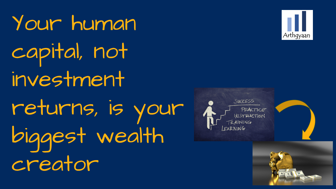 <p>Do not chase returns. Invest more instead. To do that, focus on increasing your income by focusing on human capital.</p>


