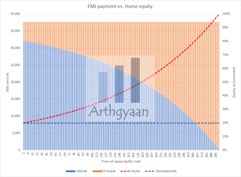 SBI Capital Markets Limited | JSW Infrastructuere – SBI Capital Markets  Limited