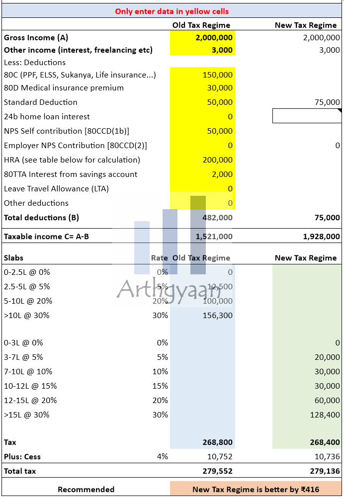 Old vs new tax regime case 1 for FY 2024-25