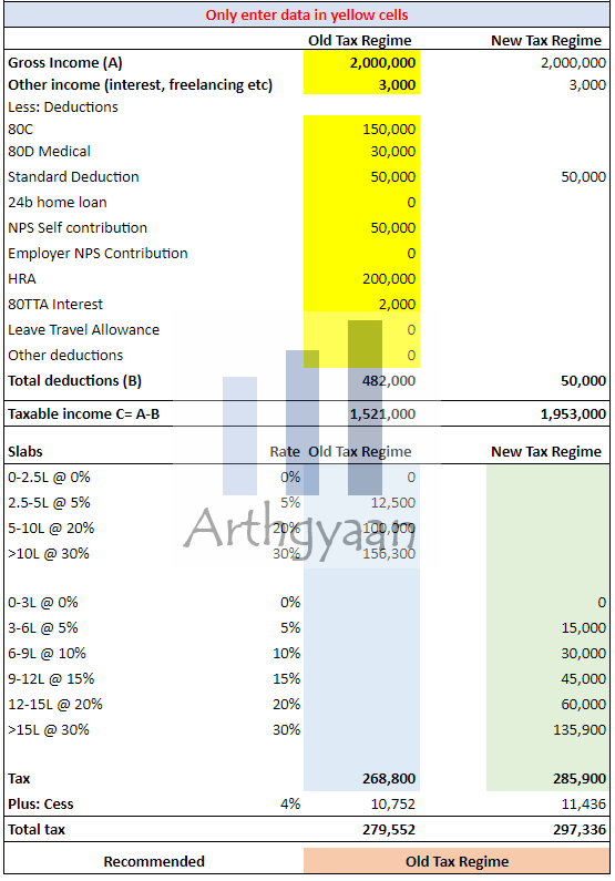 Old vs new tax regime case 1