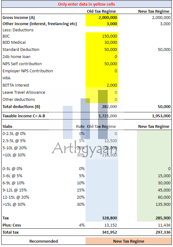 Old vs new tax regime case 2