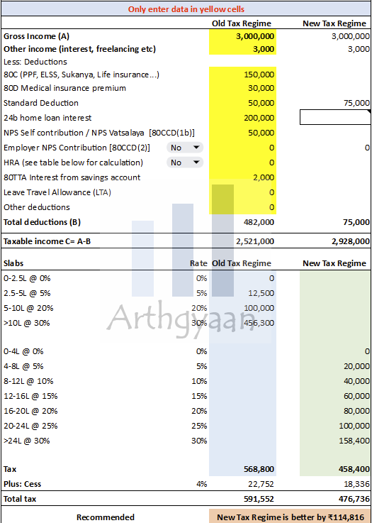 Old vs new tax regime case 3 for FY 2025-26