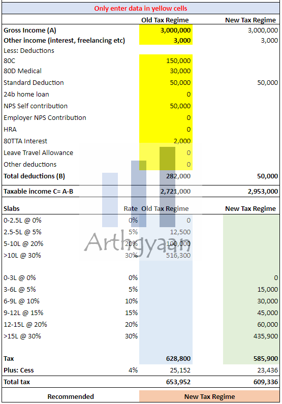 Old vs new tax regime case 5