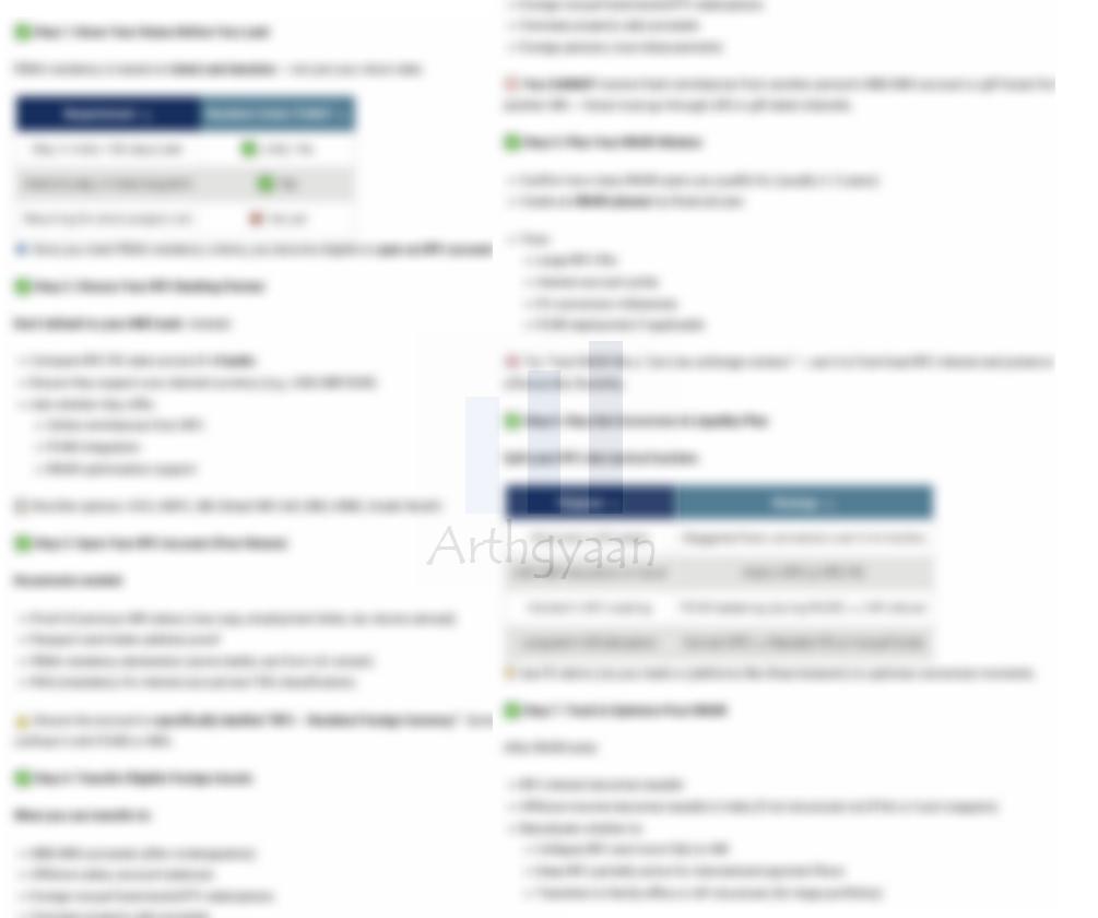 Subscription image