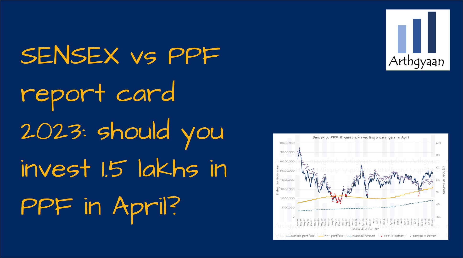 SENSEX vs PPF report card 2023: should you invest 1.5 lakhs in PPF in April?