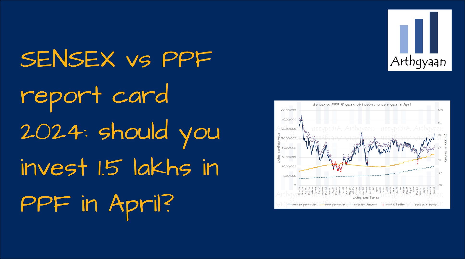 SENSEX vs PPF report card 2024: should you invest 1.5 lakhs in PPF in April?