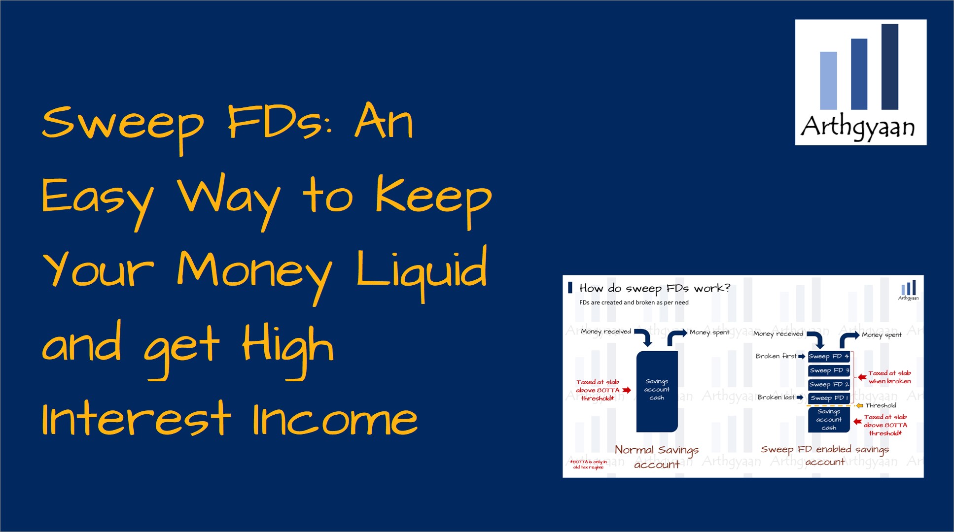 Sweep FDs: An Easy Way to Keep Your Money Liquid and get High Interest Income