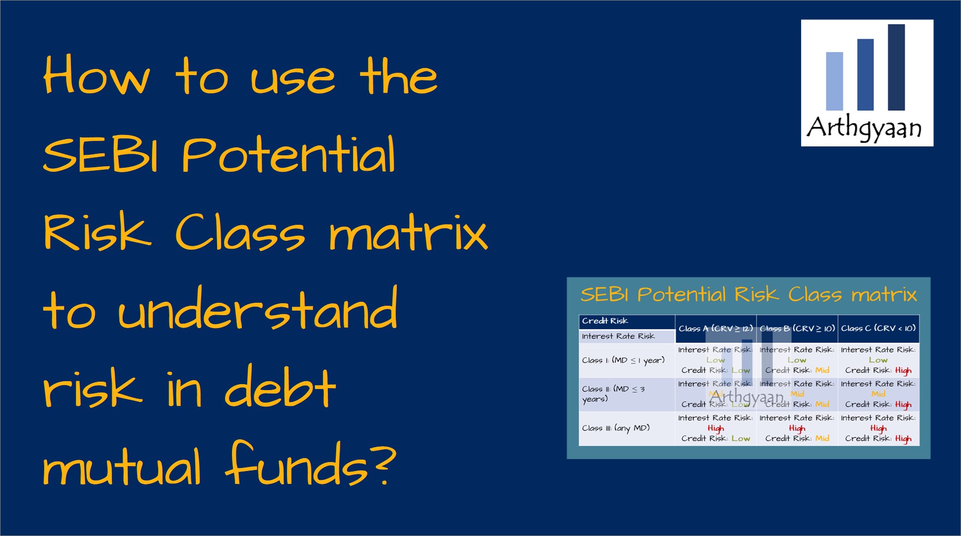 <p>This article shows you the way to understand the risk and return potential for debt mutual funds using a SEBI-mandated risk classification tool.</p>

